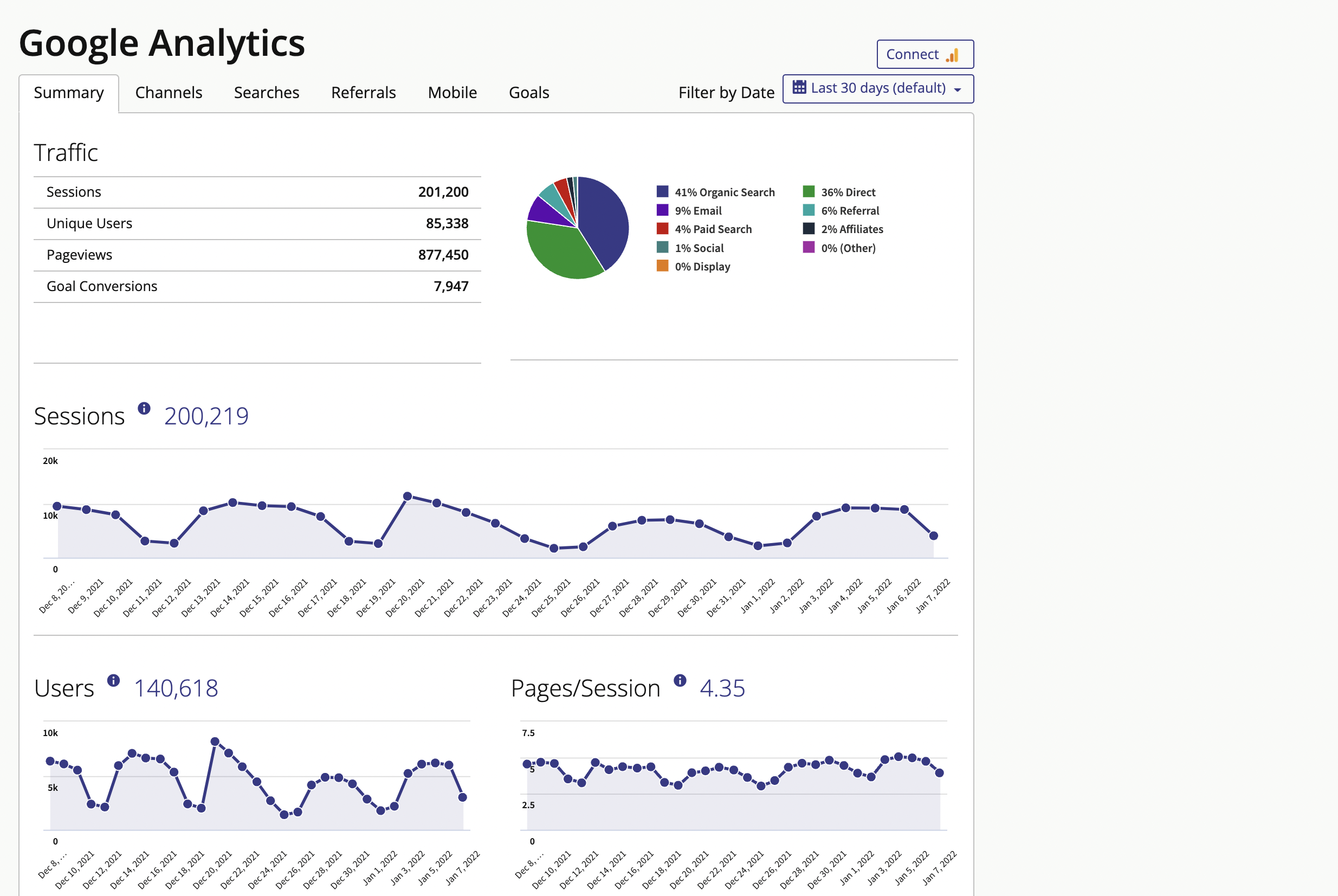 Getting Started with BrightLocal – BrightLocal Help Center