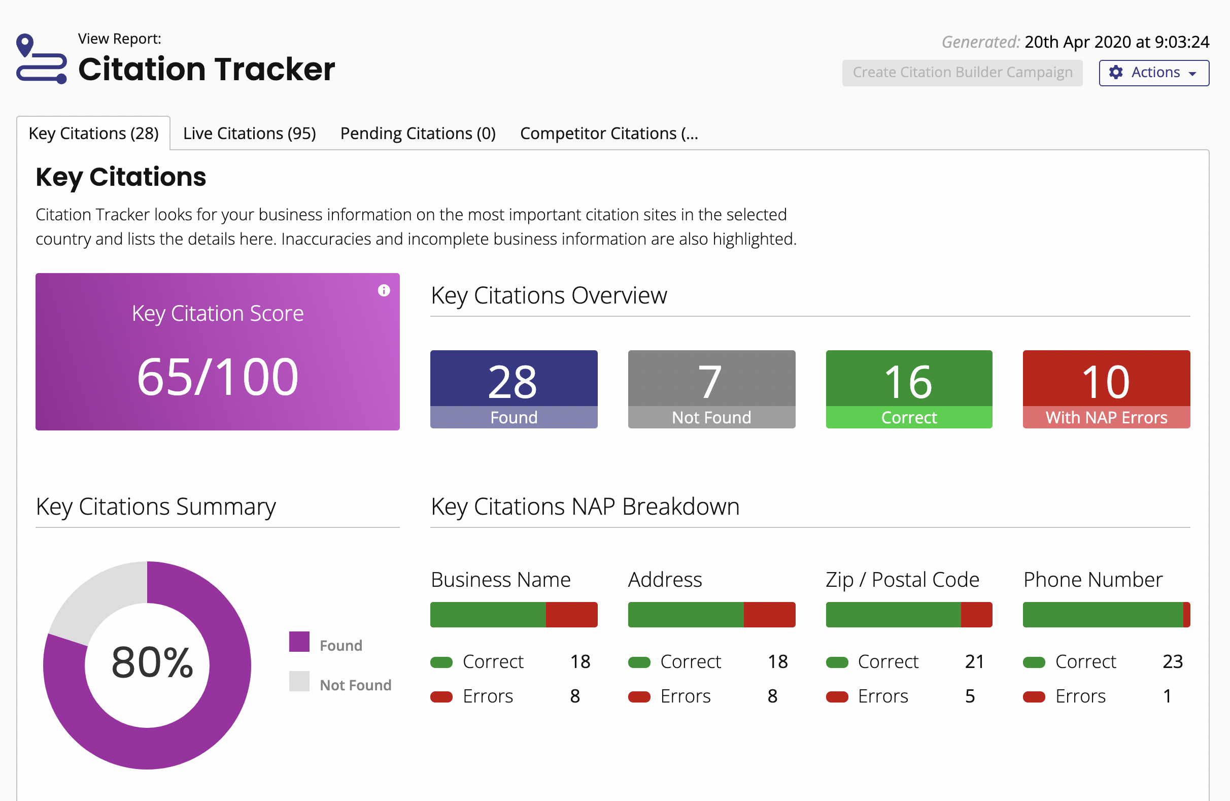 5-Citation_Tracker.png