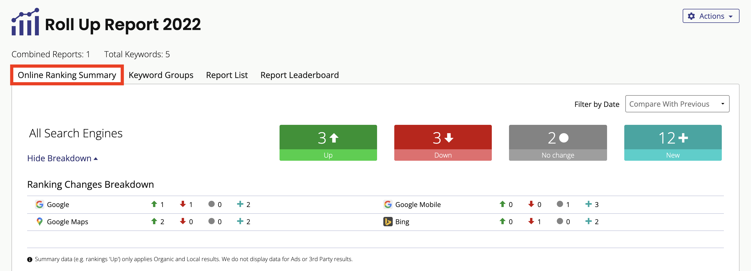 Local search hot sale rank checker