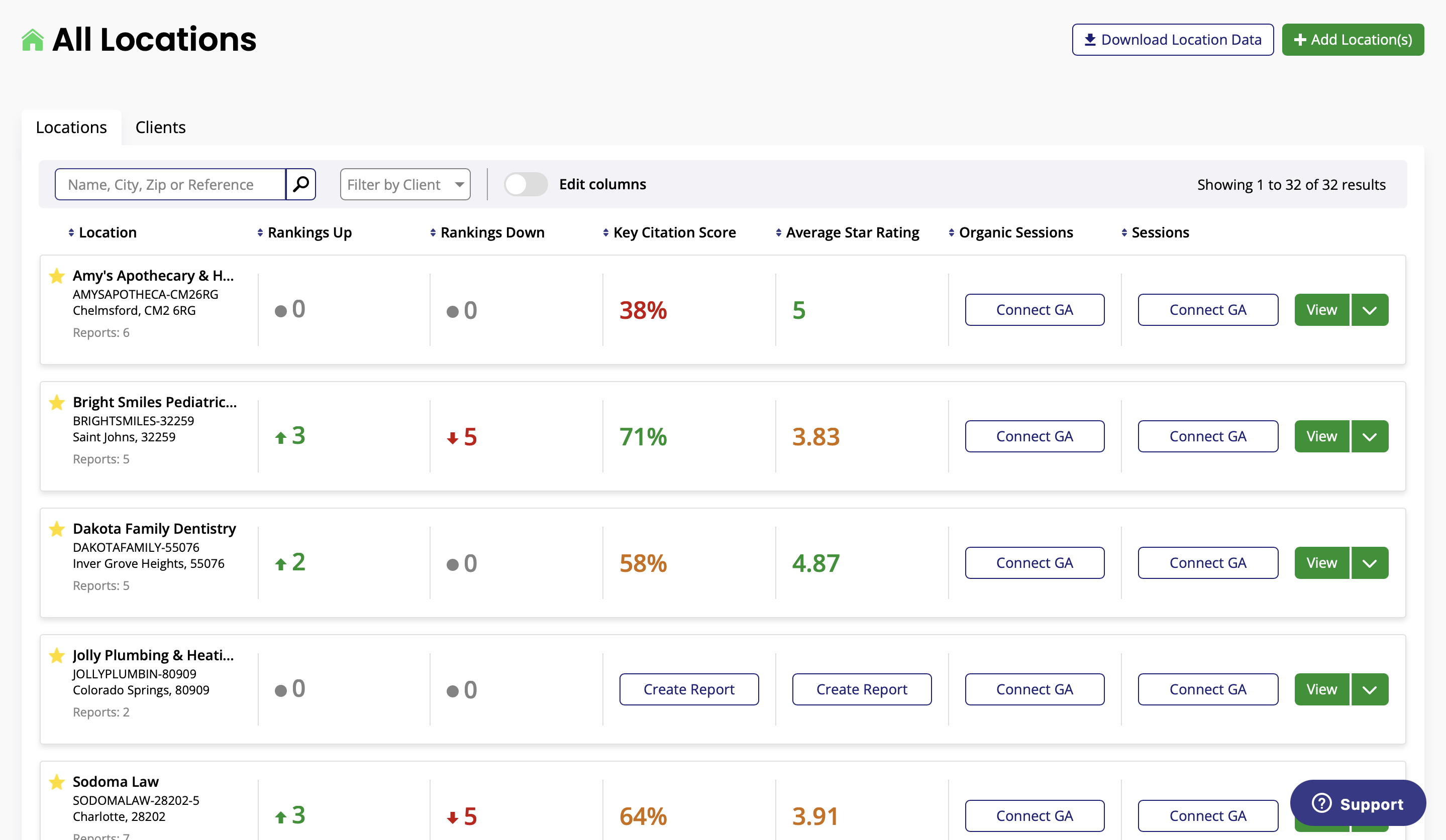 Getting Started with BrightLocal – BrightLocal Help Center