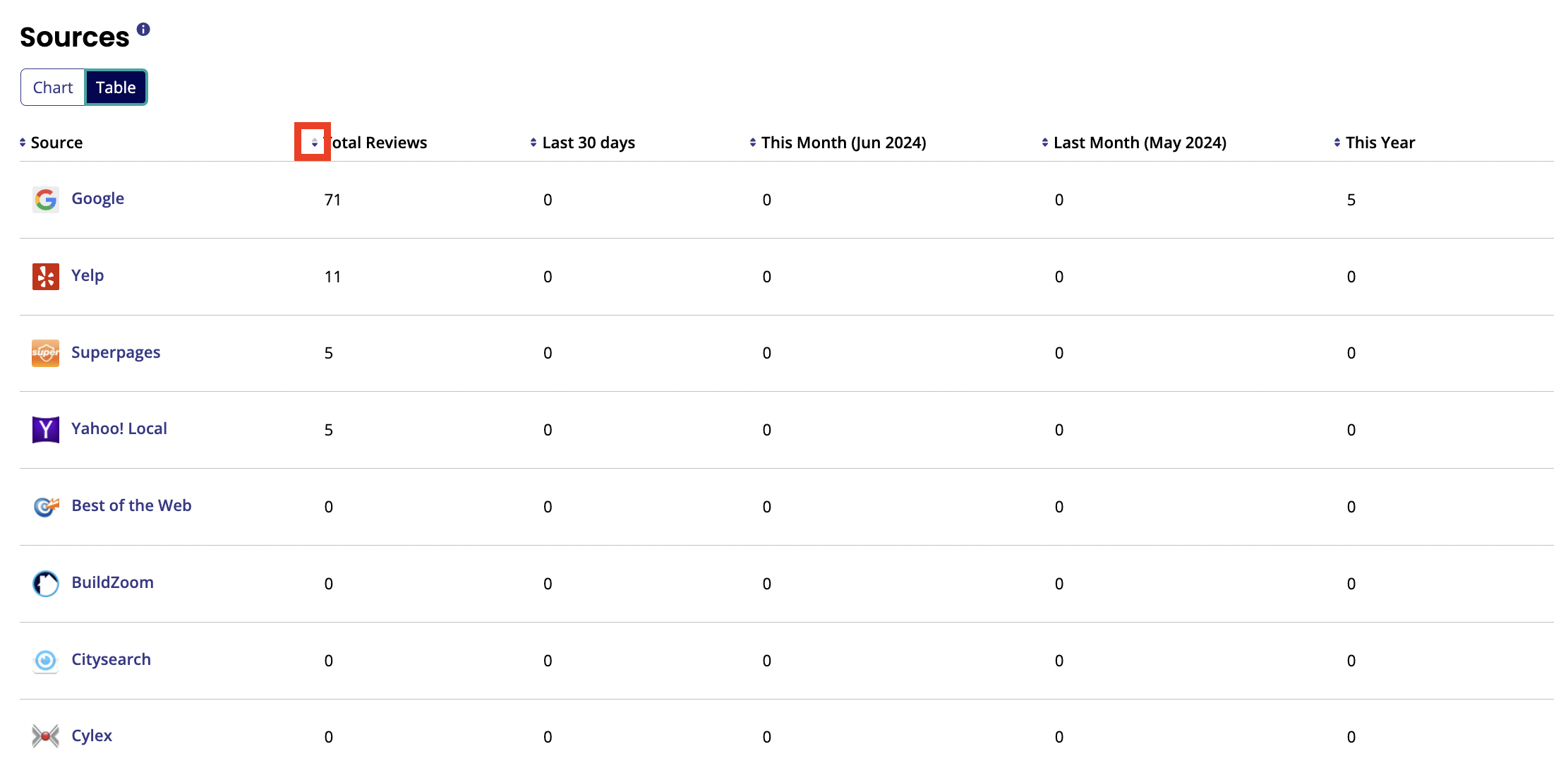 Screenshot 2024-06-13 at 15.00.59.png