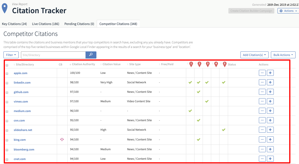 How Are Competitor Citations Gathered Brightlocal Help Center