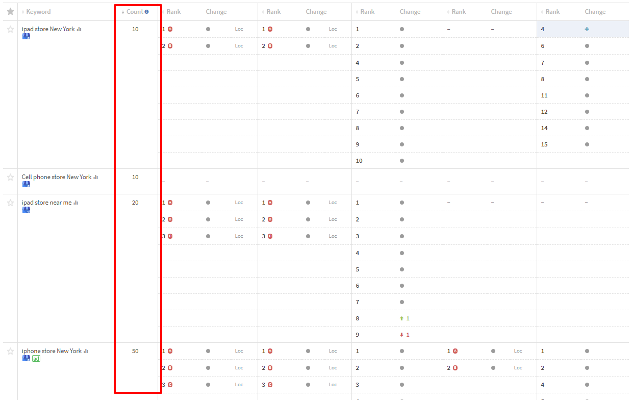 How_to_Set_Up_a_Local_Search_Rank_Checker_Report_image_13.png