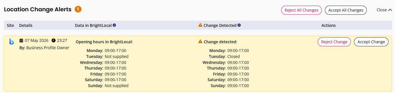 Location-Dashboard-Brightlocal-com-06-01-2026_10_13_AM.png
