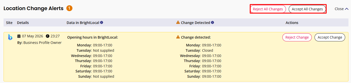 Location-Dashboard-Brightlocal-com-06-01-2026_10_15_AM.png