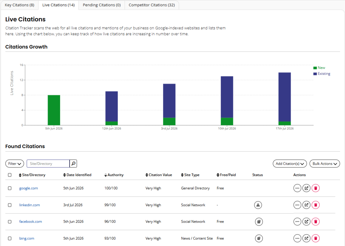 Location-Dashboard-Citation-Tracker-07-28-2026_03_50_PM (1).png
