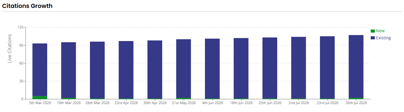 Location-Dashboard-Citation-Tracker-07-30-2026_12_03_PM.png
