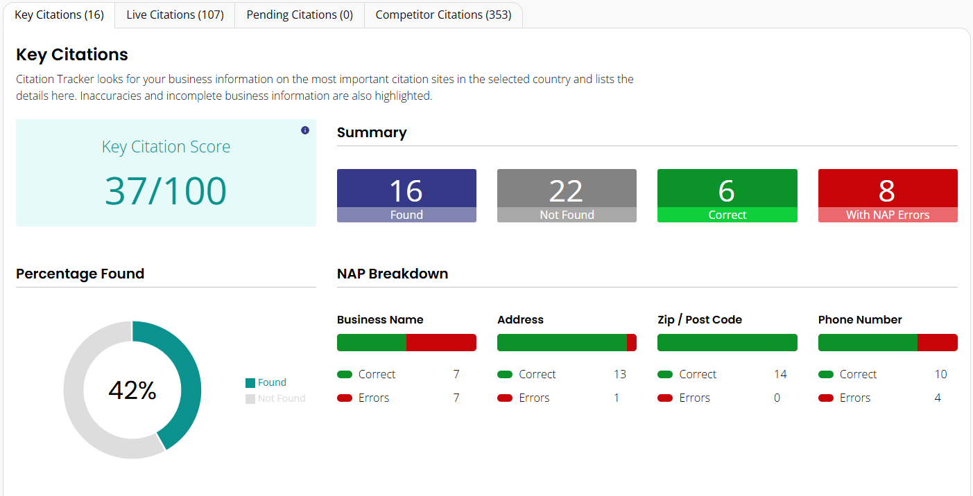 Location-Dashboard-Citation-Tracker-07-30-2026_12_09_PM.png