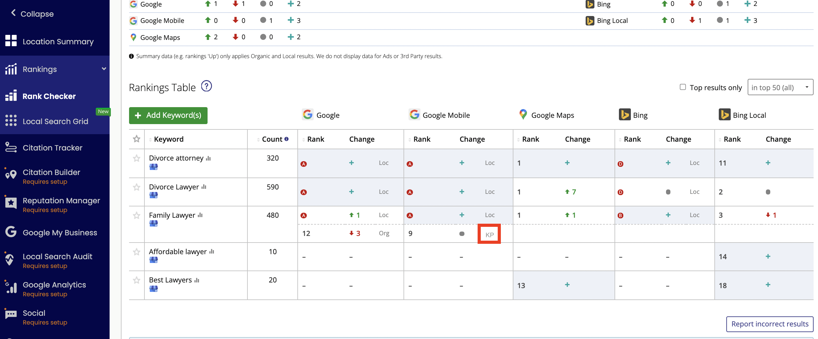 brightlocal serp checker