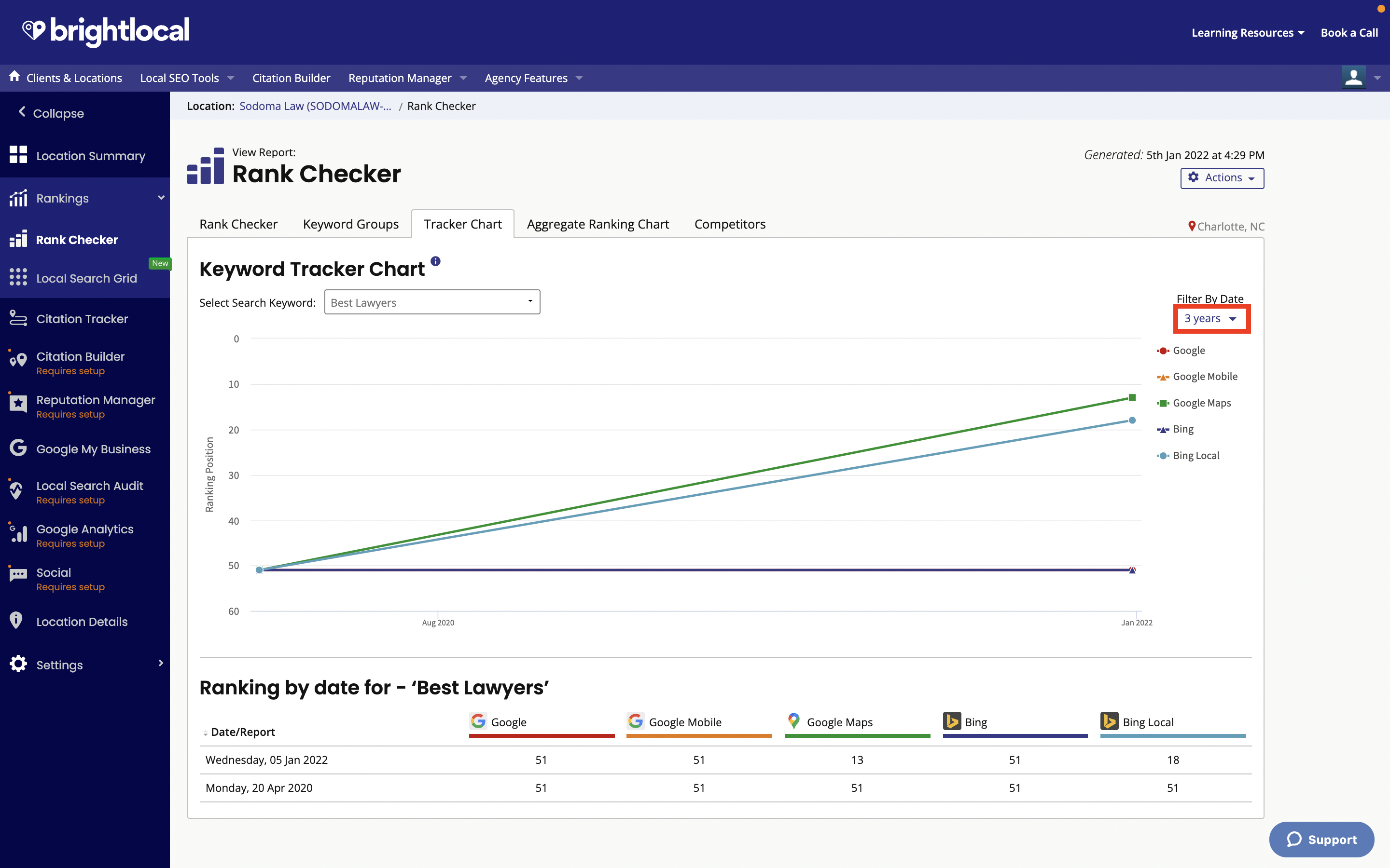 HOT Google Serp Checker Ranking Checker Tool Serp Checker