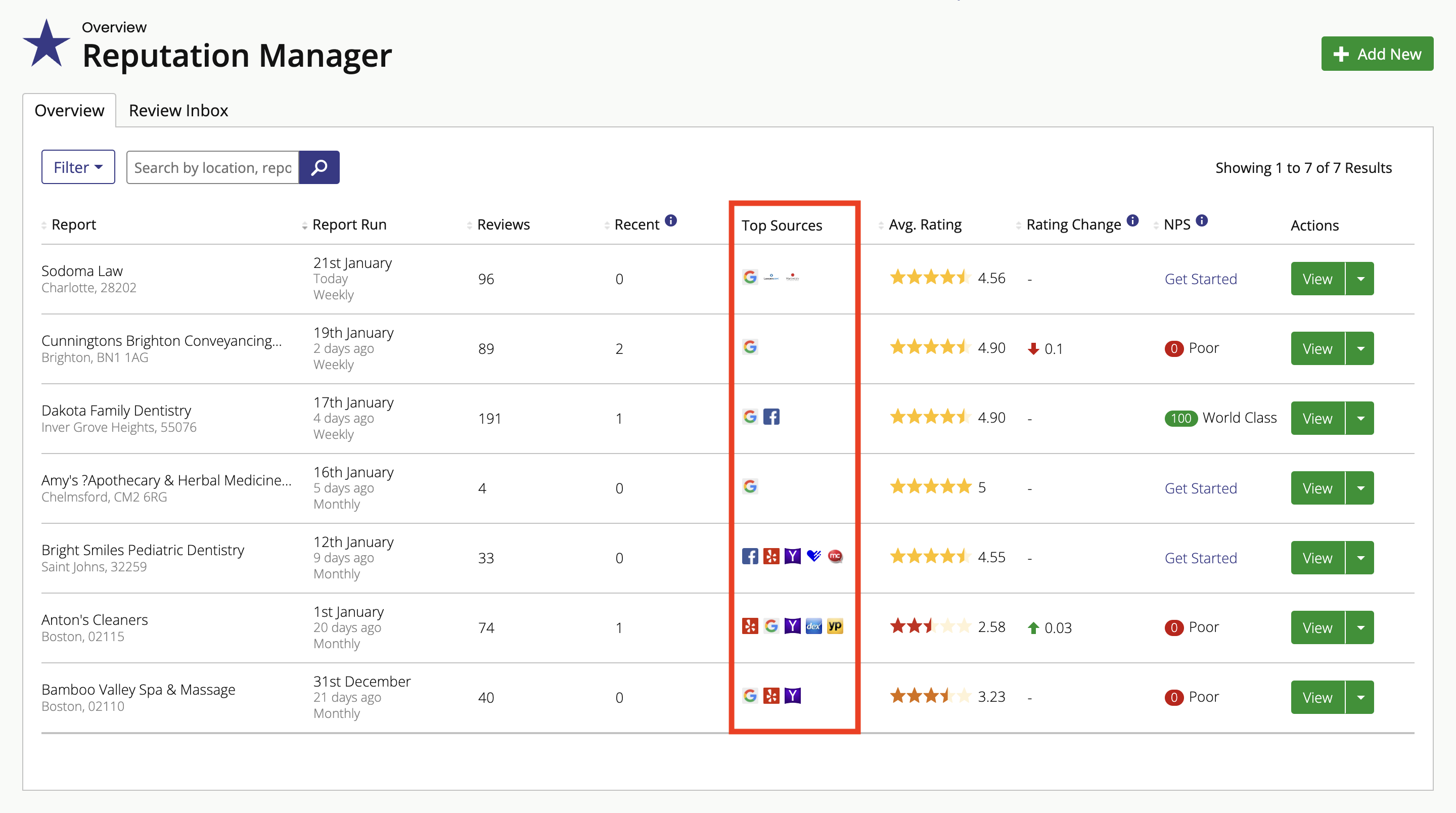 7-How_to_understand_and_use_Reputation_Manager_Enhanced_Overview.png