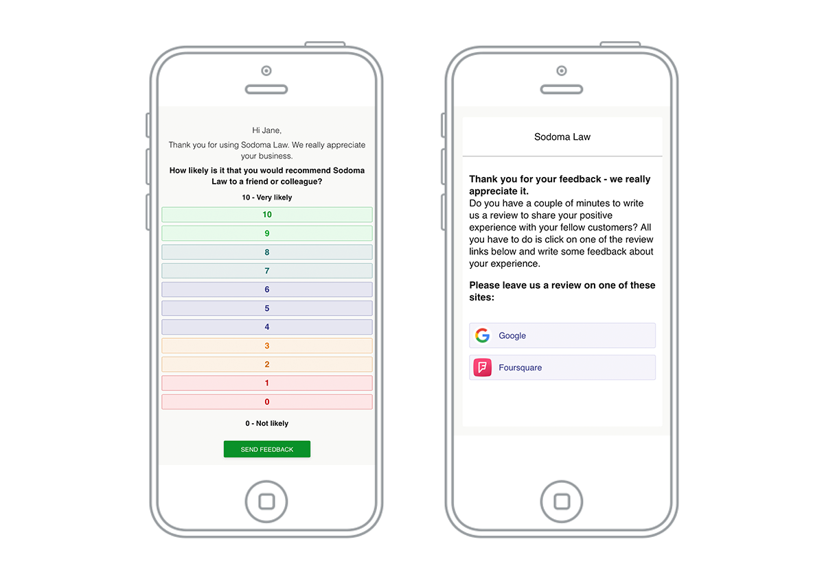 10-How_does_the_Direct-to-Review_Setting_work.png