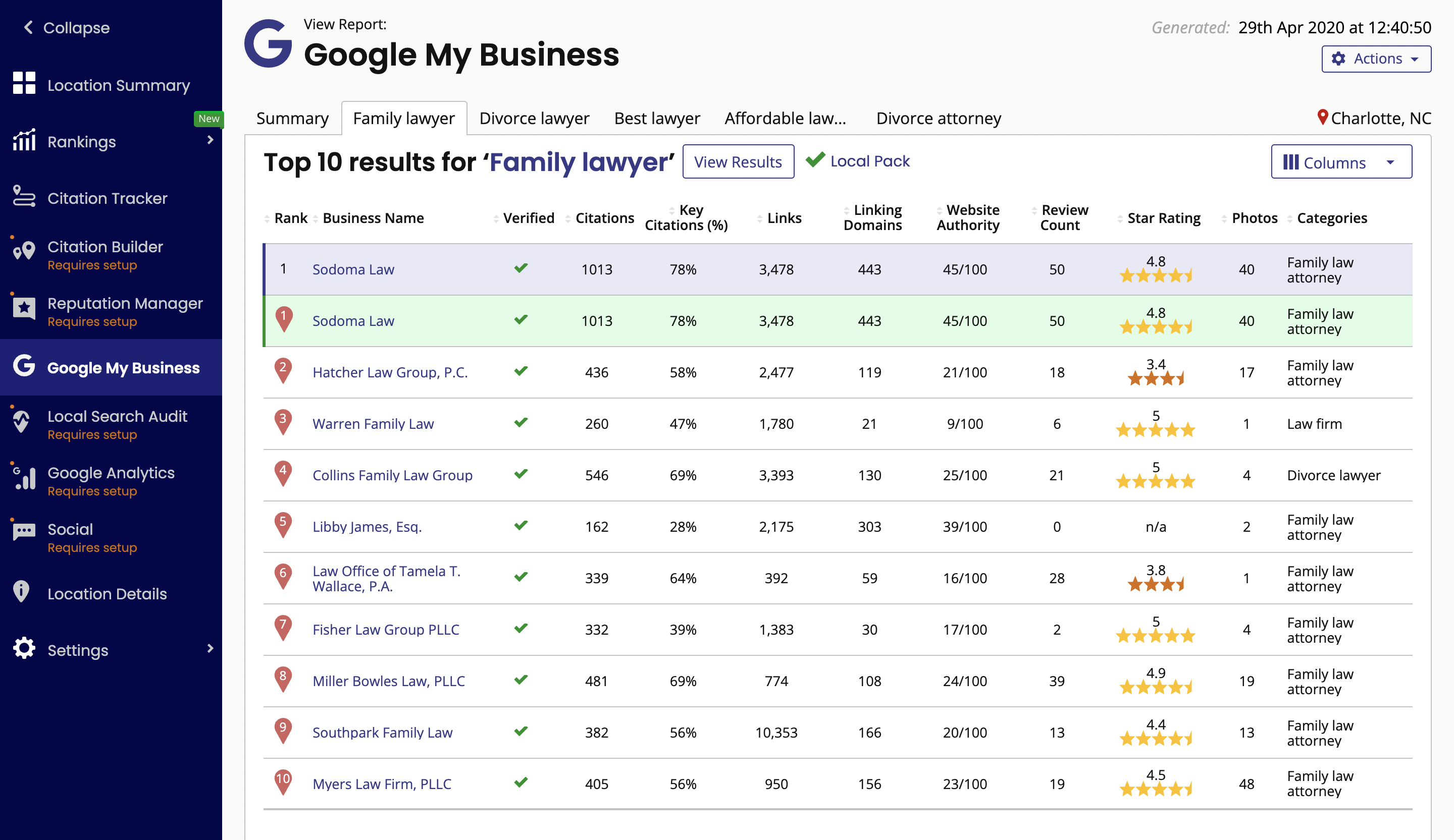 2-Google_My_Business_Audit_Overview.png