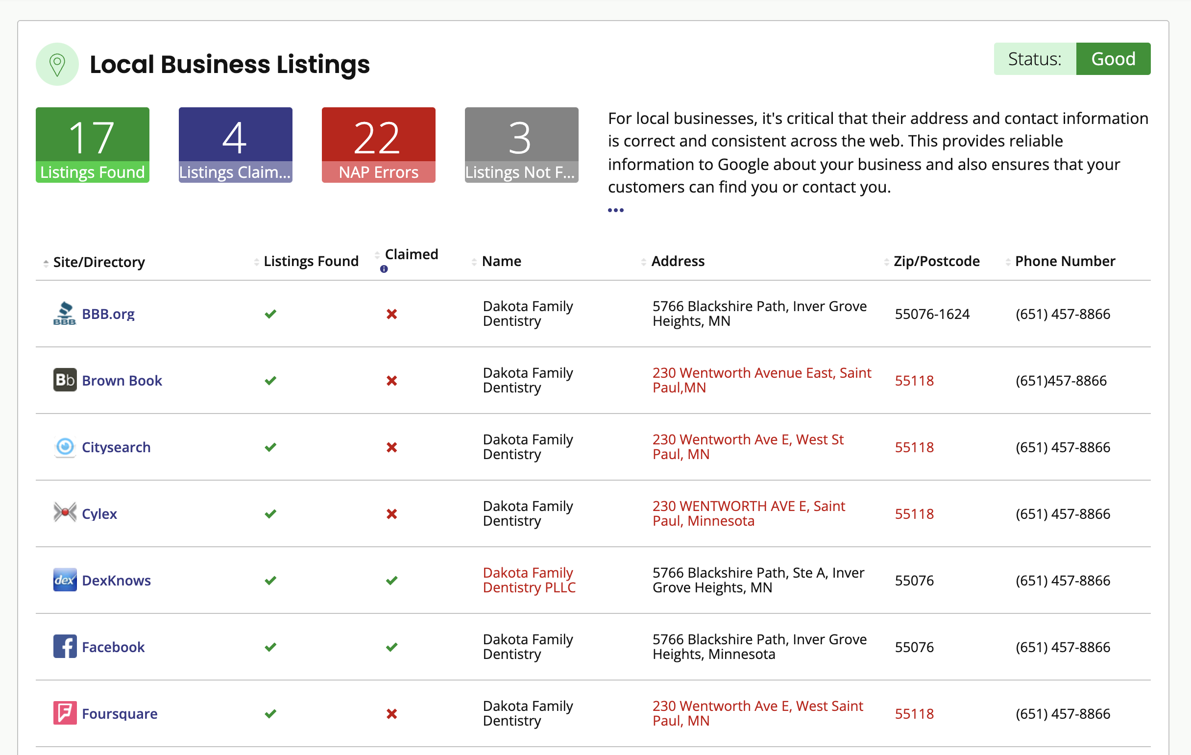 5-Local_Search_Audit_Overview.png