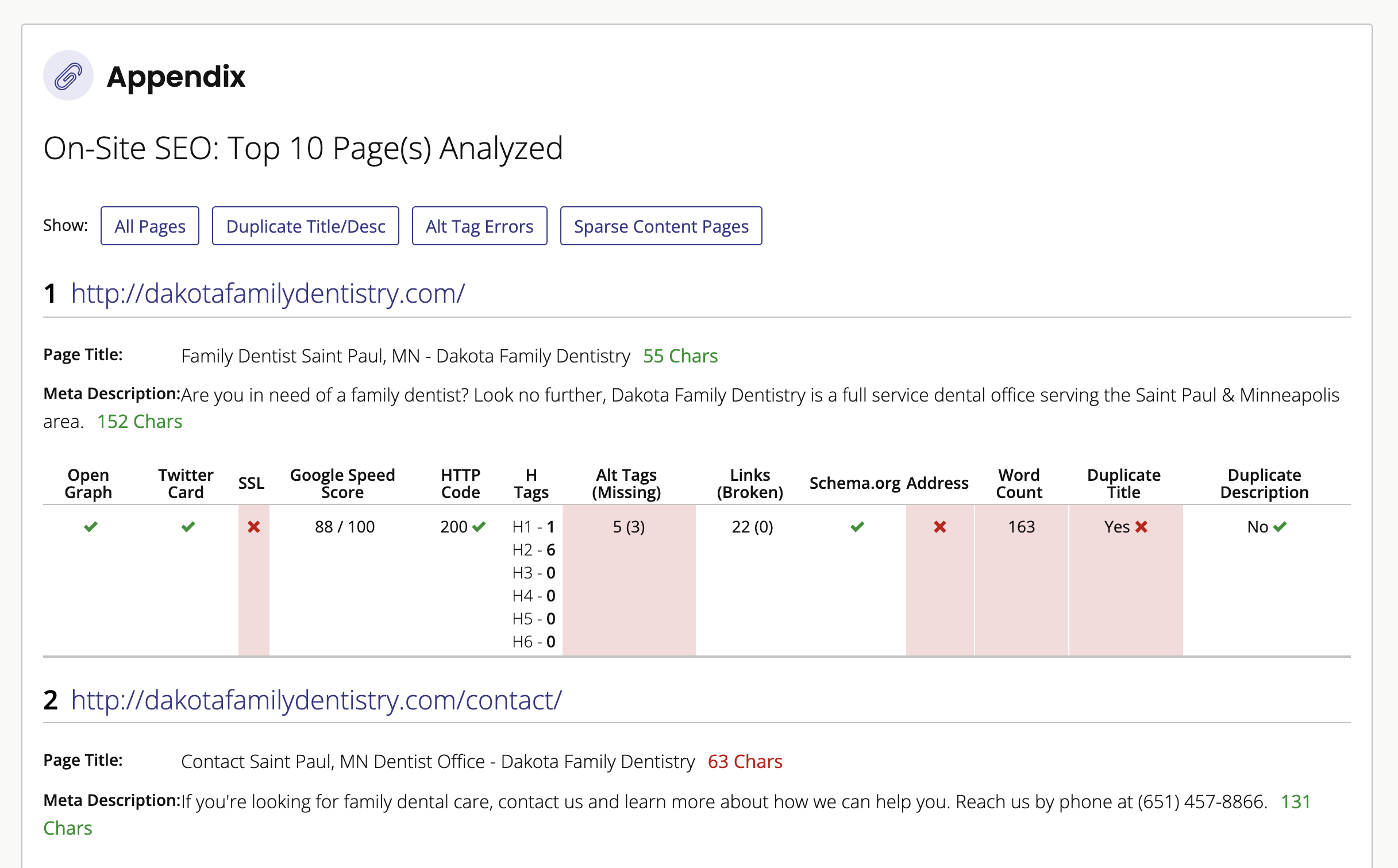 10-Local_Search_Audit_Overview.png