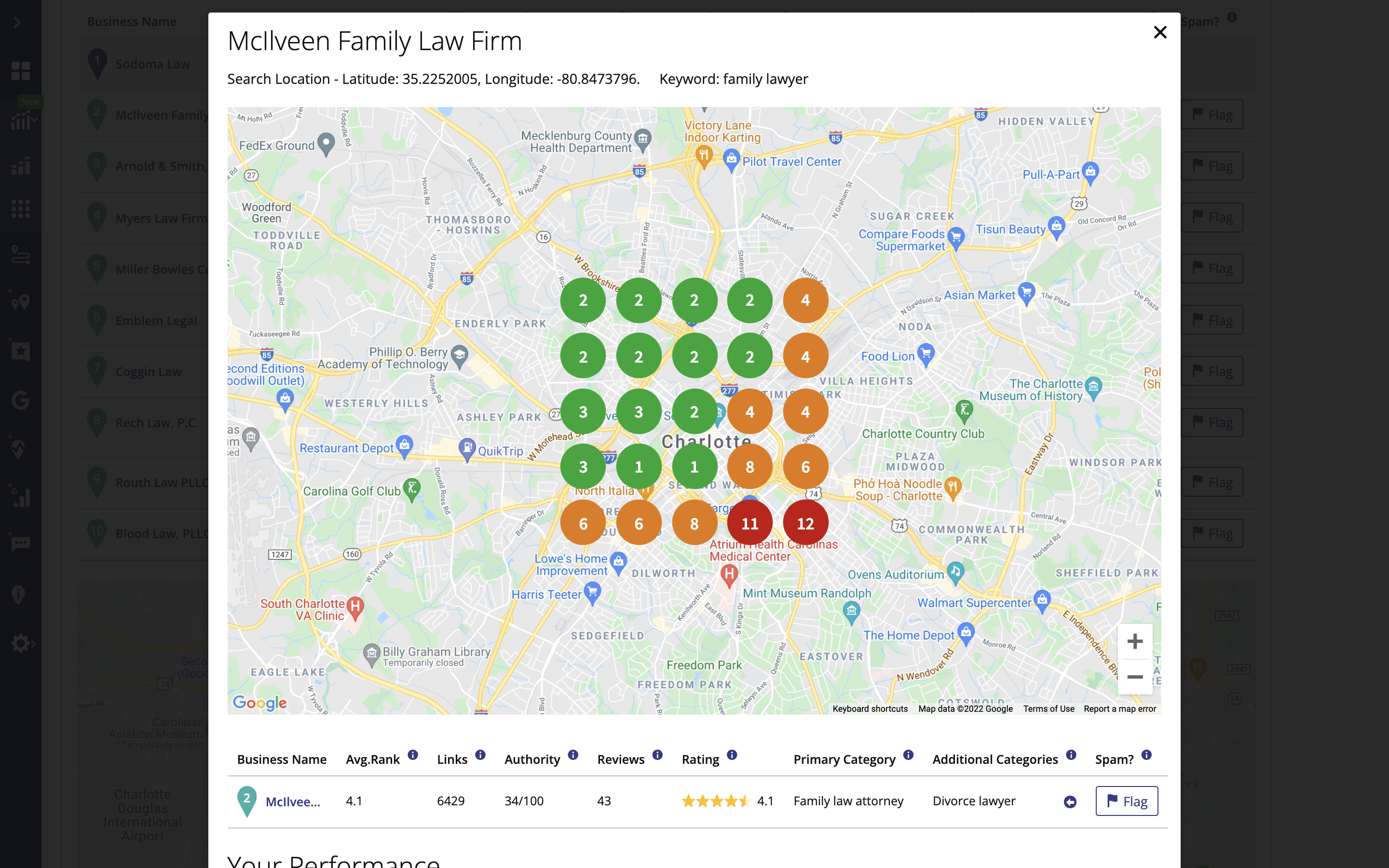 5-Can_I_see_my_competitors__ranking_results_in_Local_Search_Grid_reports_.png