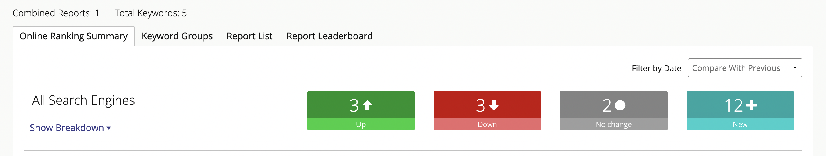 1-How_to_understand_a_Local_Search_Rank_Checker_Roll-Up_report.png