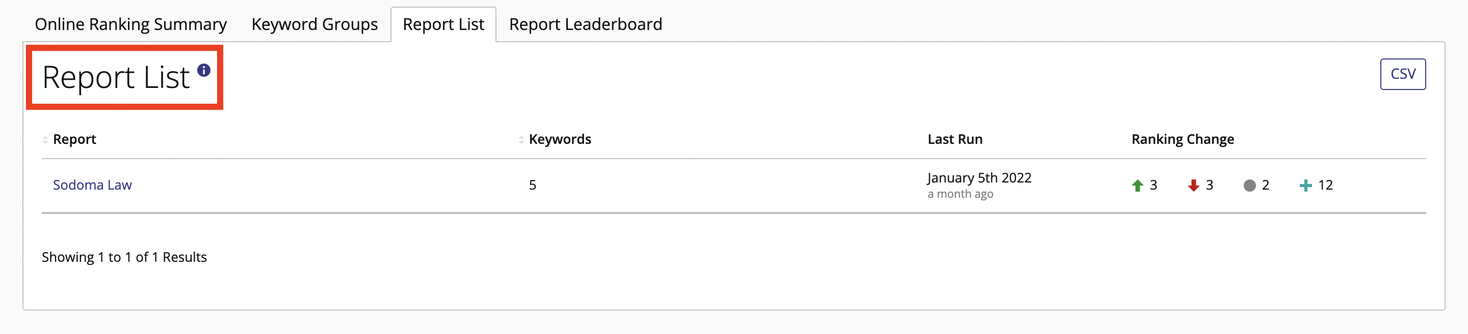 8-How_to_understand_a_Local_Search_Rank_Checker_Roll-Up_report.png