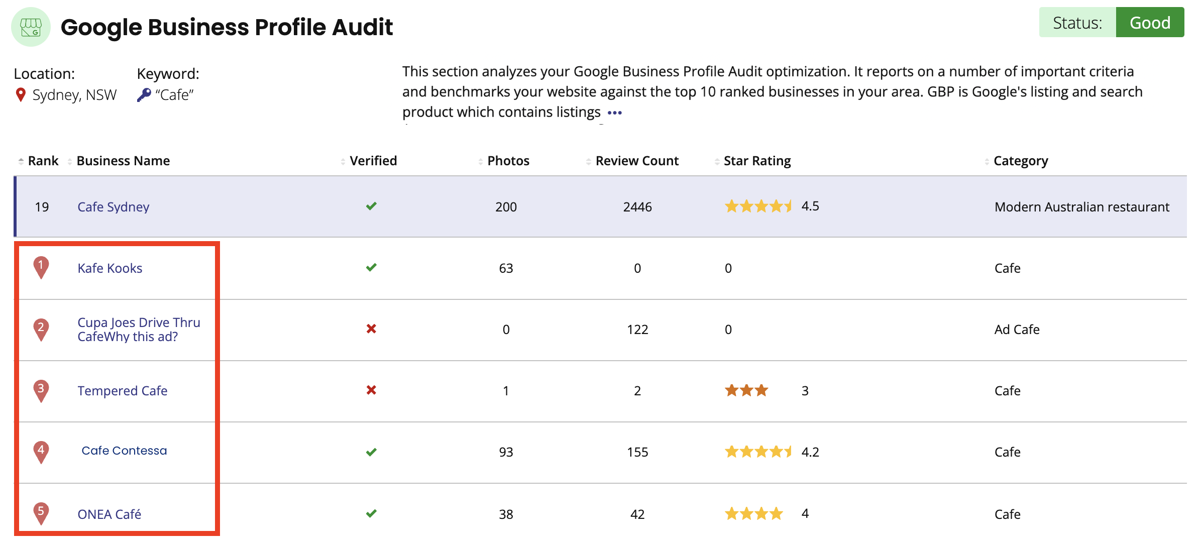 2-Why_do_my_competitors_have_thousands_of_links_in_the_Links___Authority_section_of_my_Local_Search_Audit_report_.png