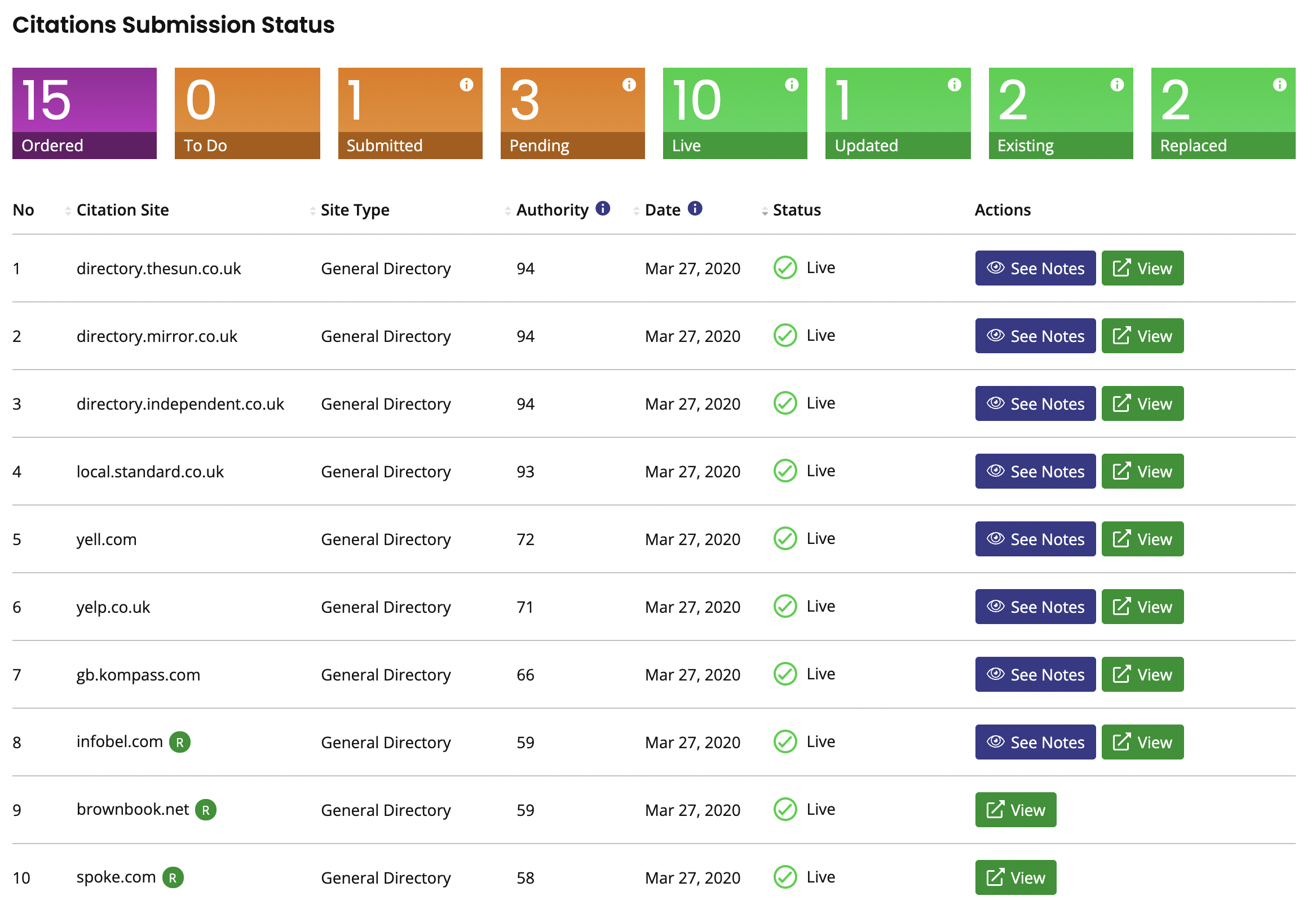 3-Why_does_my_Citation_Tracker_report_have_errors_if_I_ve_run_a_Citation_Builder_campaign_.png