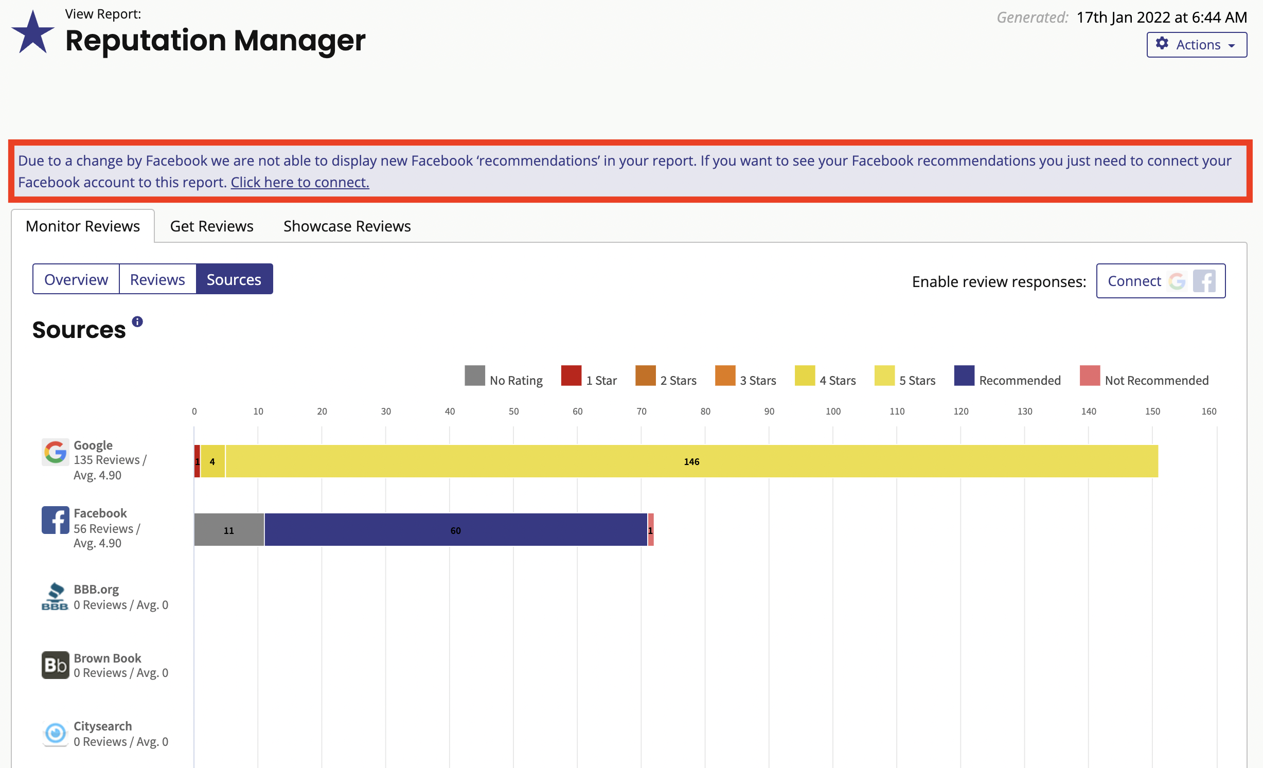 36-How_to_understand_a_Monitor_Review_report_within_Reputation_Manager.png