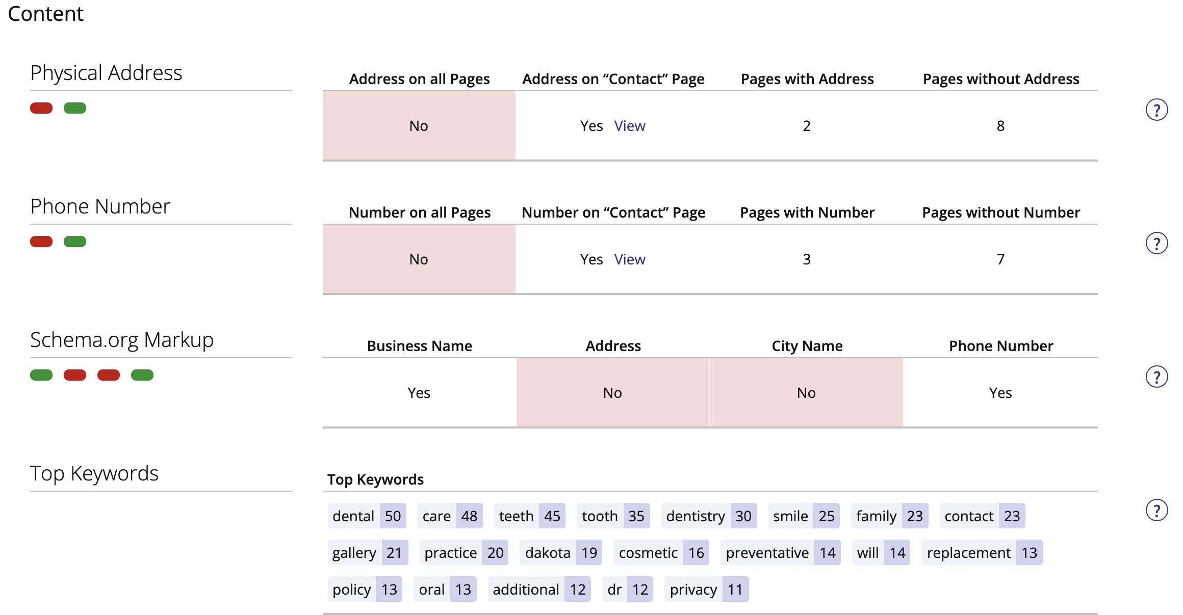 13-How_to_understand_your_Local_Search_Audit_report.png